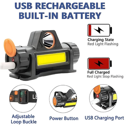 LED Headlamp - GL70337